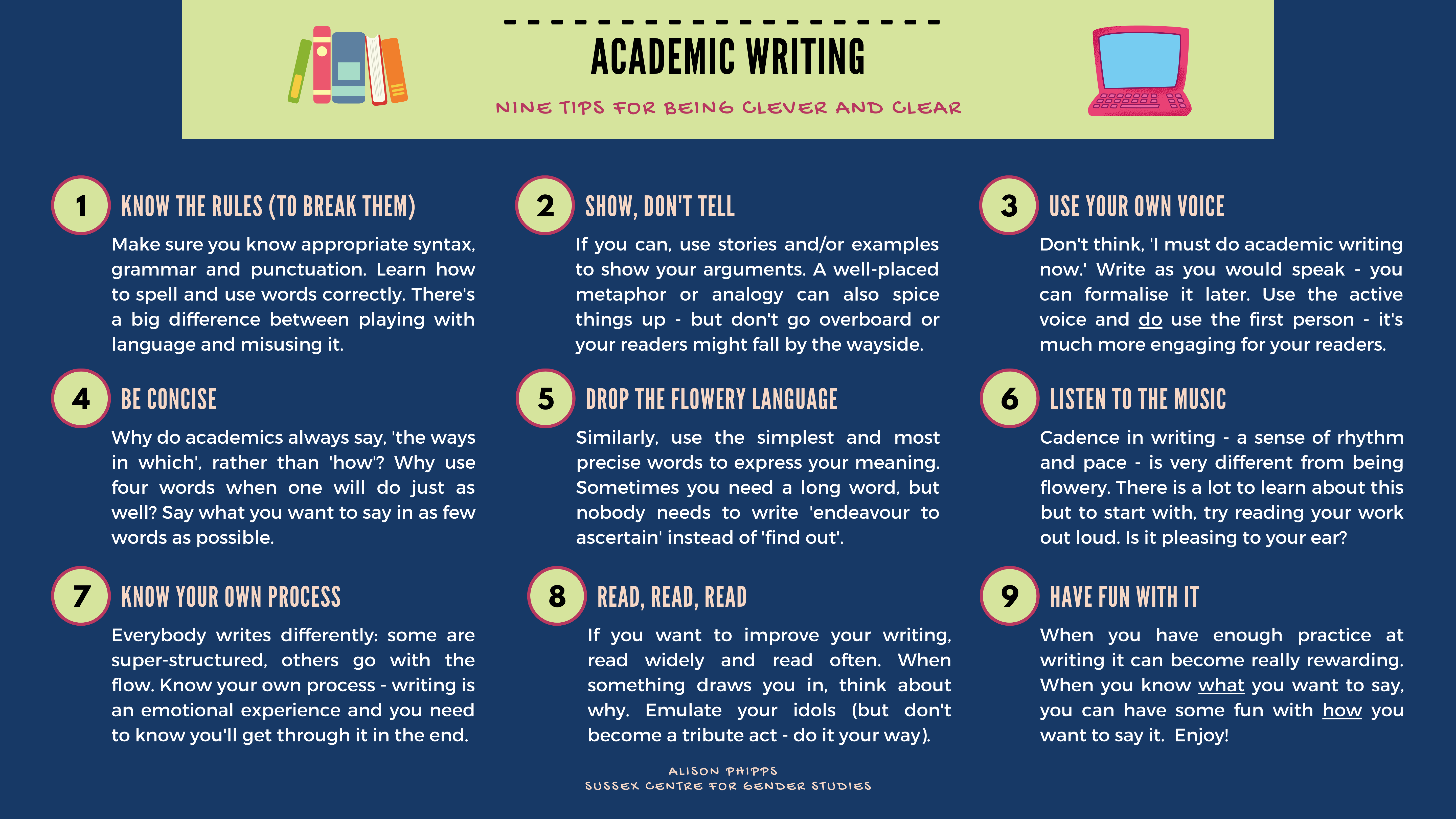 Features of Academic writing. Academic writing examples. Academic reading and writing. Academic writing essay example. Do you want to check